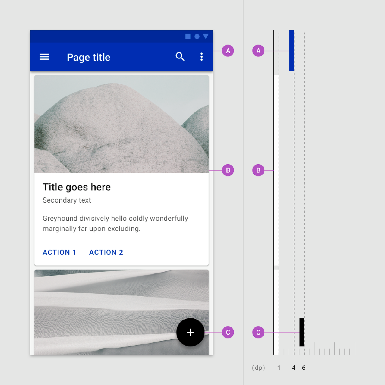 Mockup of material design showcasing the eleveation scale. This image was sourced from www.material.io