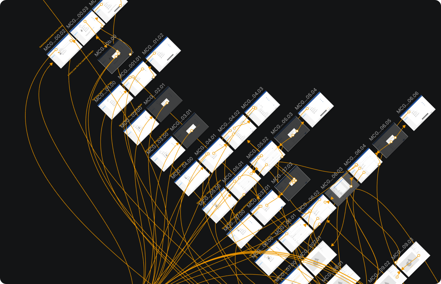 Diagonal snapshot of a large sketch prototype with all transition links visible.