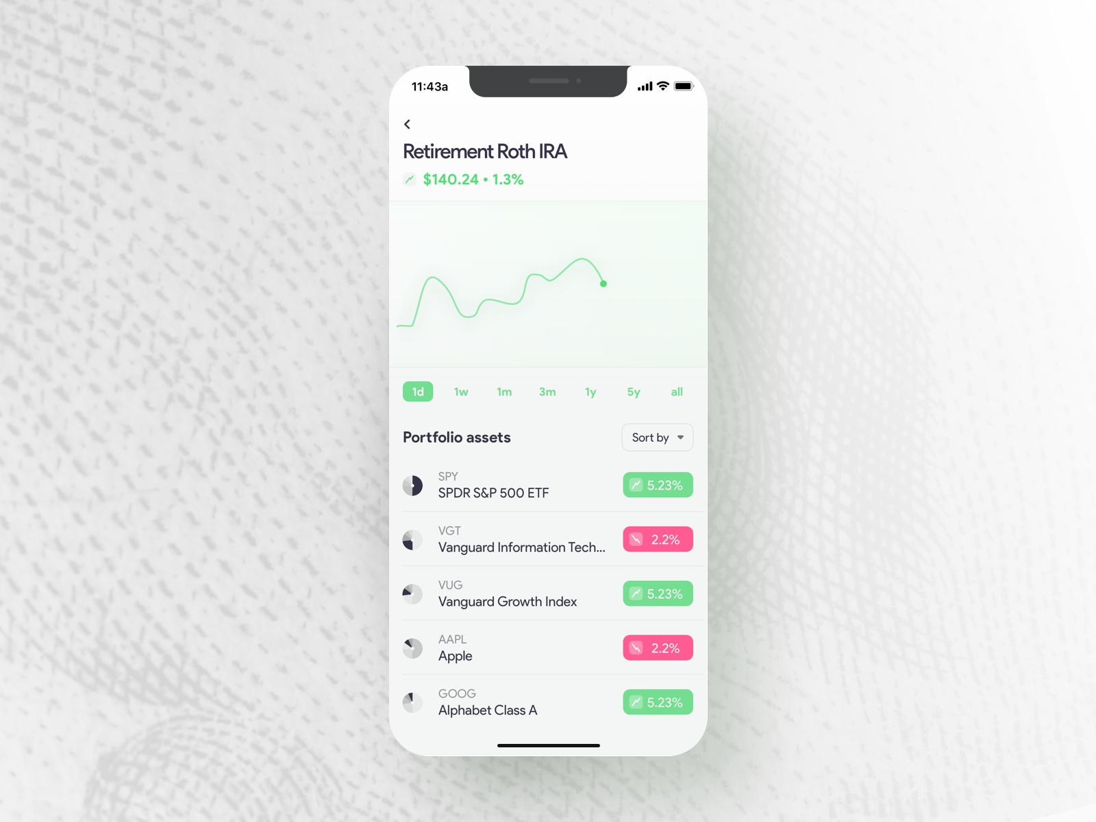 UI comp of a fintech app screen with a graph of the portfolio value in the upper half of the screen, and the list of underlying securities in the portfolio in the botttom half.