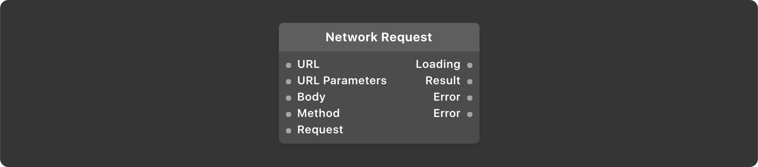 A network request module in Origami Studio, featuring URL inputs and various output states.